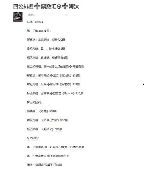 知情人爆料浪姐视频,视频背后不为人知的精彩瞬间