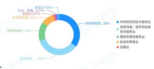 救赎模型最新爆料网站,揭秘未来科技革新与人类命运交汇点 第3张 救赎模型最新爆料网站,揭秘未来科技革新与人类命运交汇点 第3张
